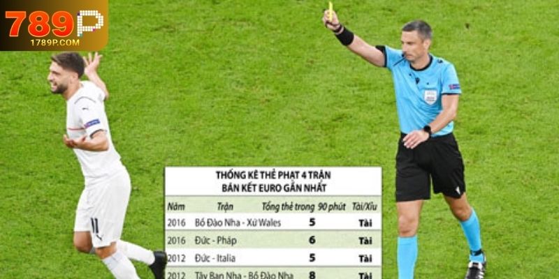 Kinh Nghiệm Soi Kèo Thẻ Phạt Từ Chuyên Gia 789P